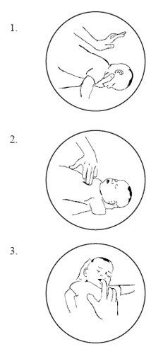 tips kawal diri & keadaan jika hadapi situasi tercekik