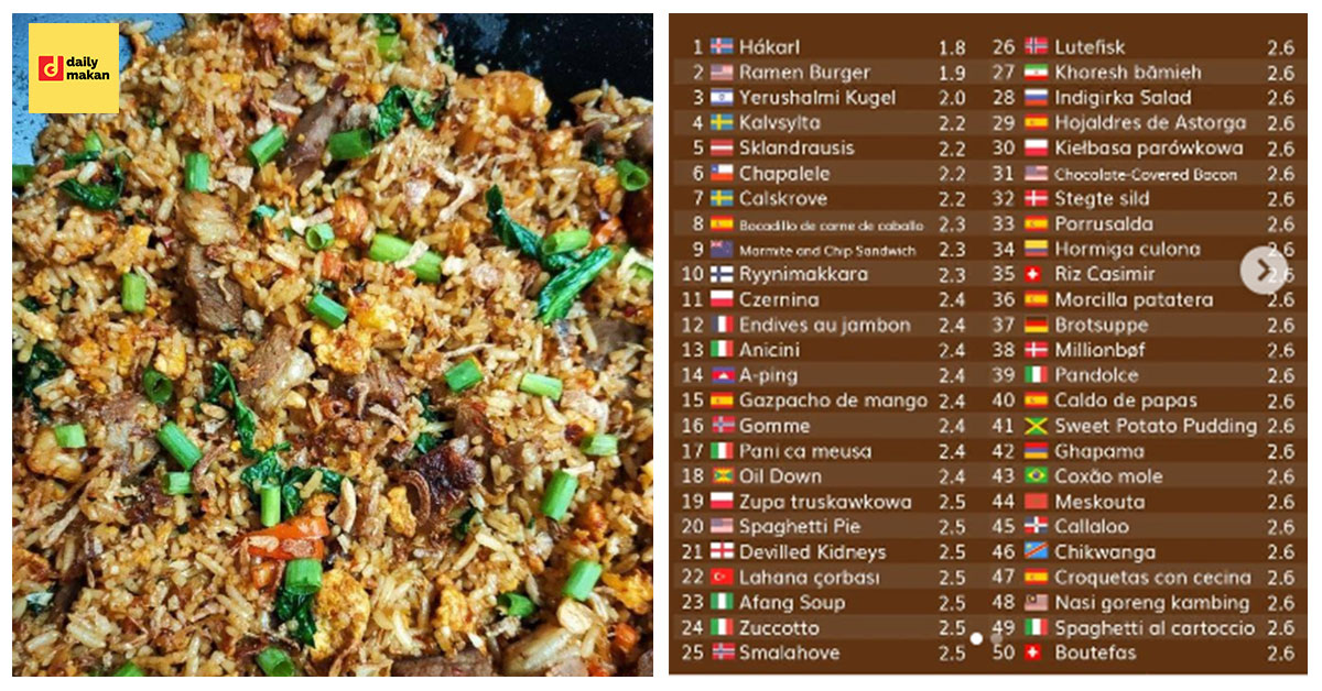 Nasi Goreng Kambing