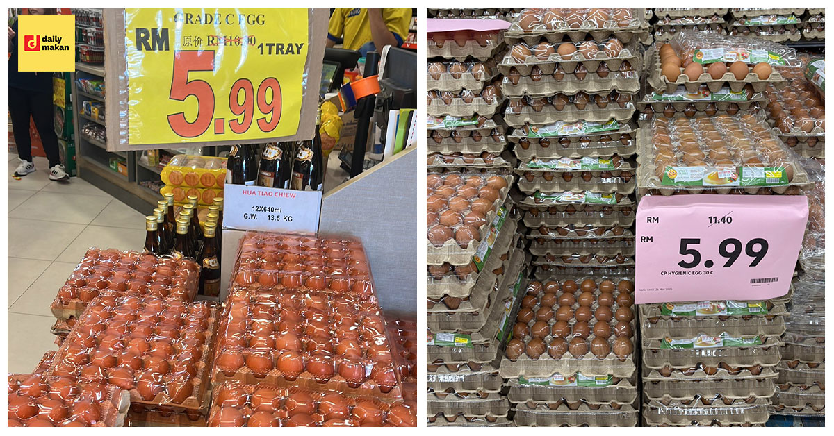 harga telur